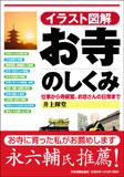 イラスト図解 お寺のしくみ